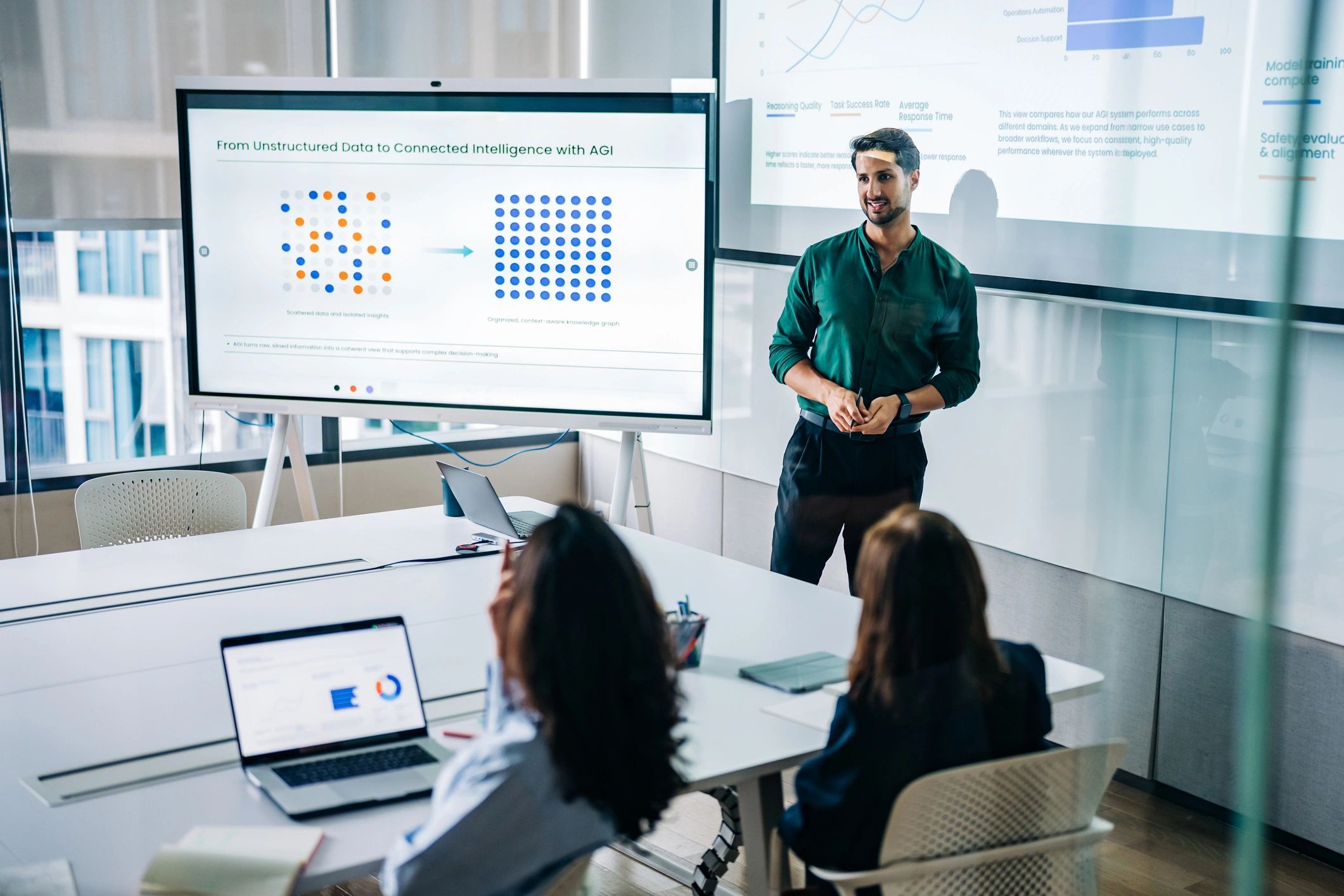 Digital transformation workshop with business team